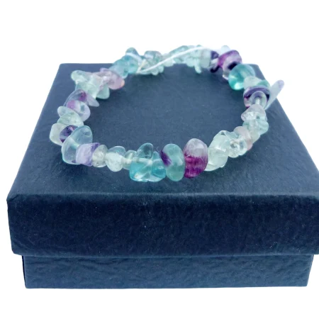 Fluorite Arc En Ciel